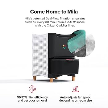 Mila Smart Home Air Purifier with Critter Cuddler H13 HEPA & Carbon Replacement Filter - Tech Trove